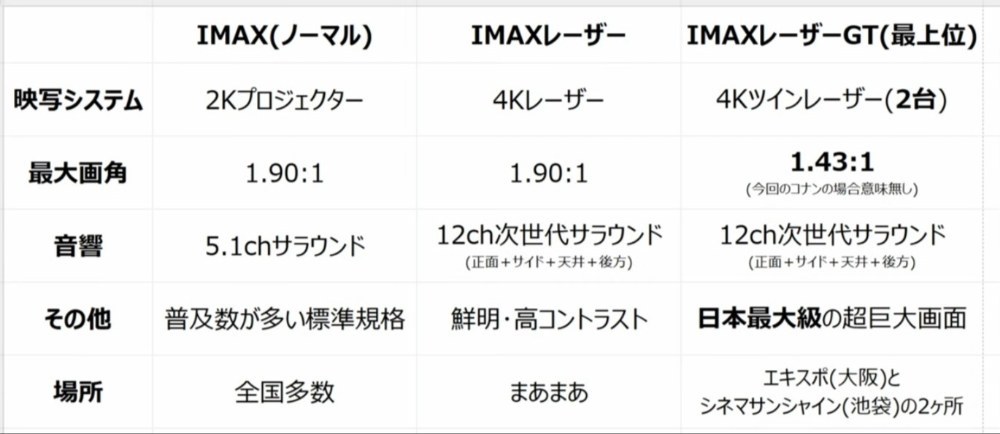 レビュー写真3