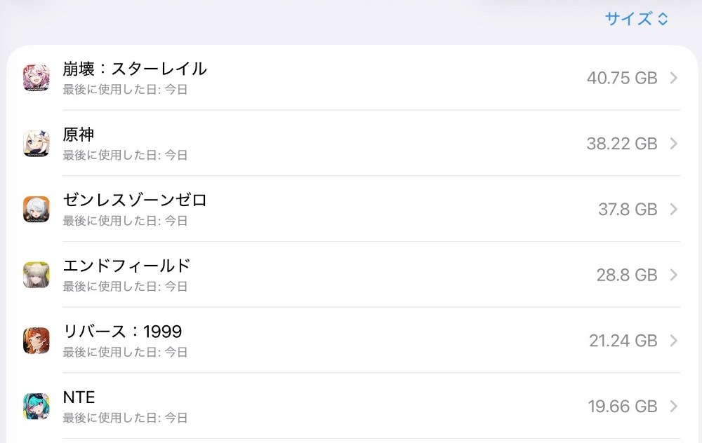 ゲーム入れ放題