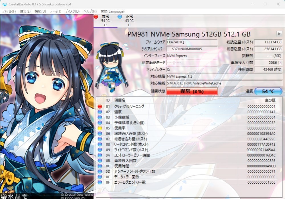CrystalDiskInfo　雫ちゃんが苦しそうっ
