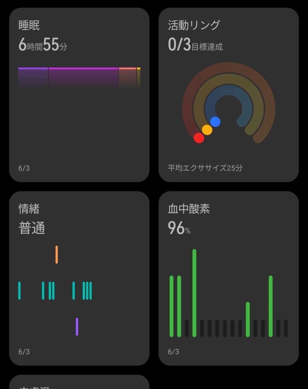 これはHUAWEI Watchとスマホを連携させるためのアプリHUAWEIヘルスケア