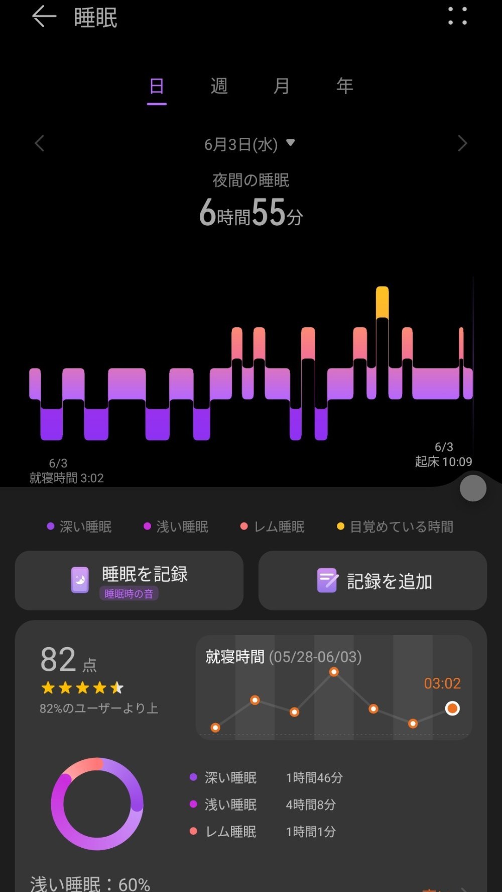 HUAWEI HUAWEI Watch GT 6 Pro レビュー写真3