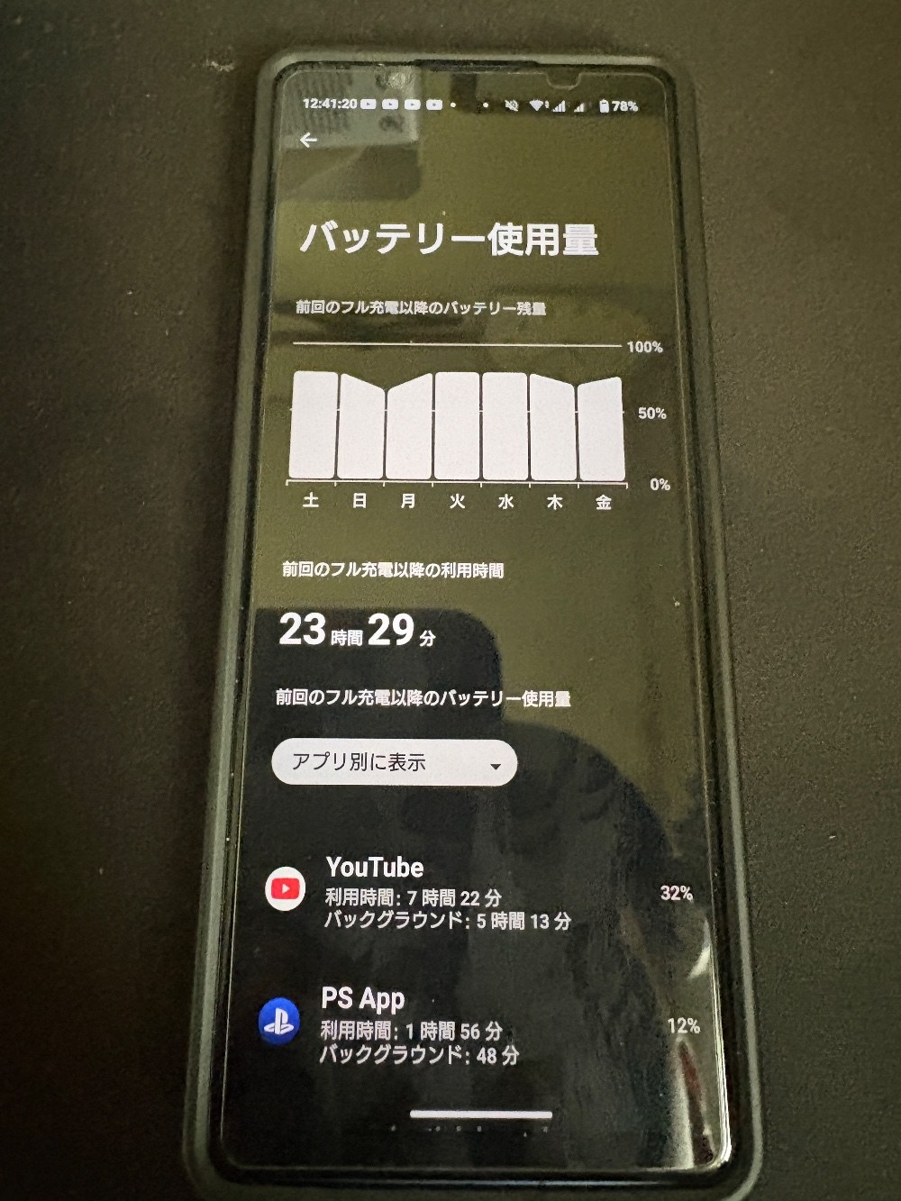 レビュー写真4