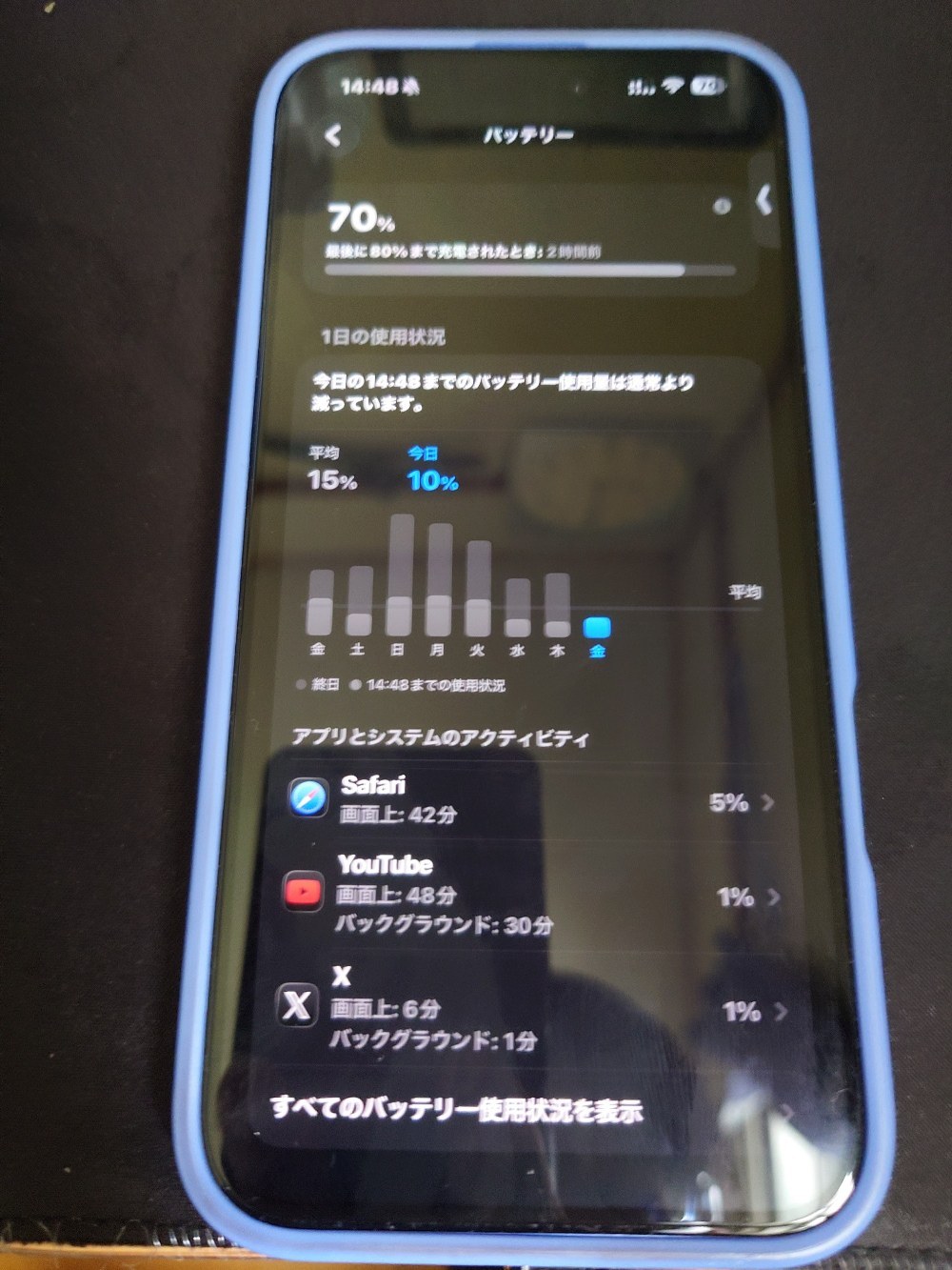 Apple iPhone 16 Plus レビュー写真4