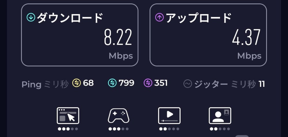 速度の詳細