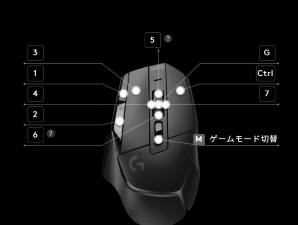 極端な話こんなことができる…