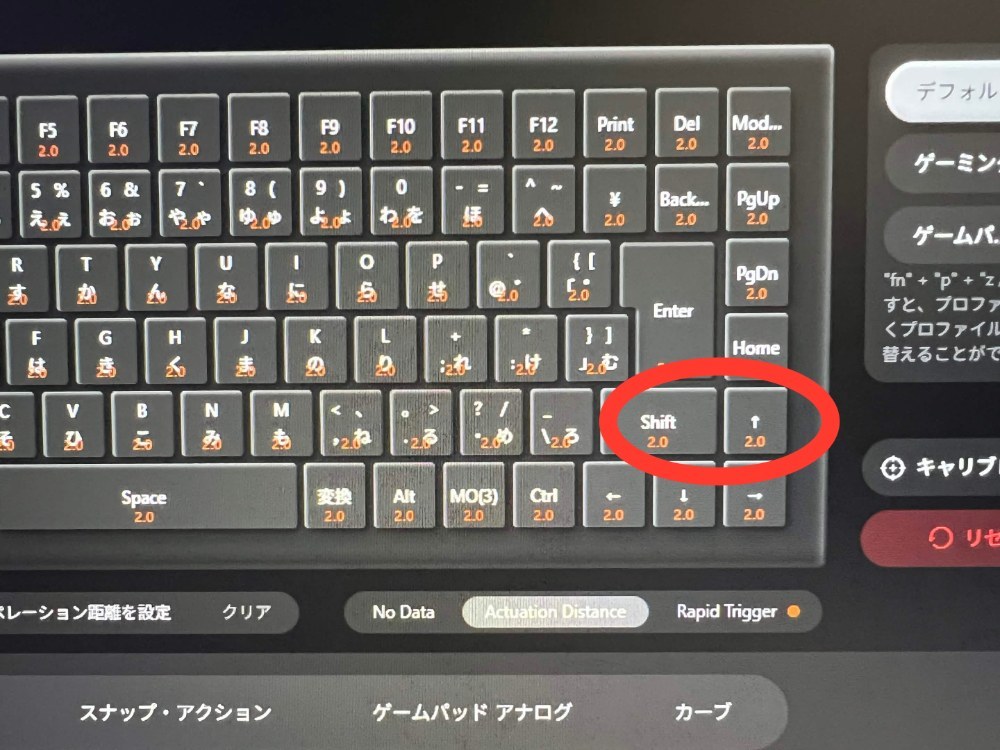 問題点