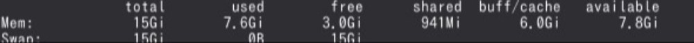 Linuxの弱点2