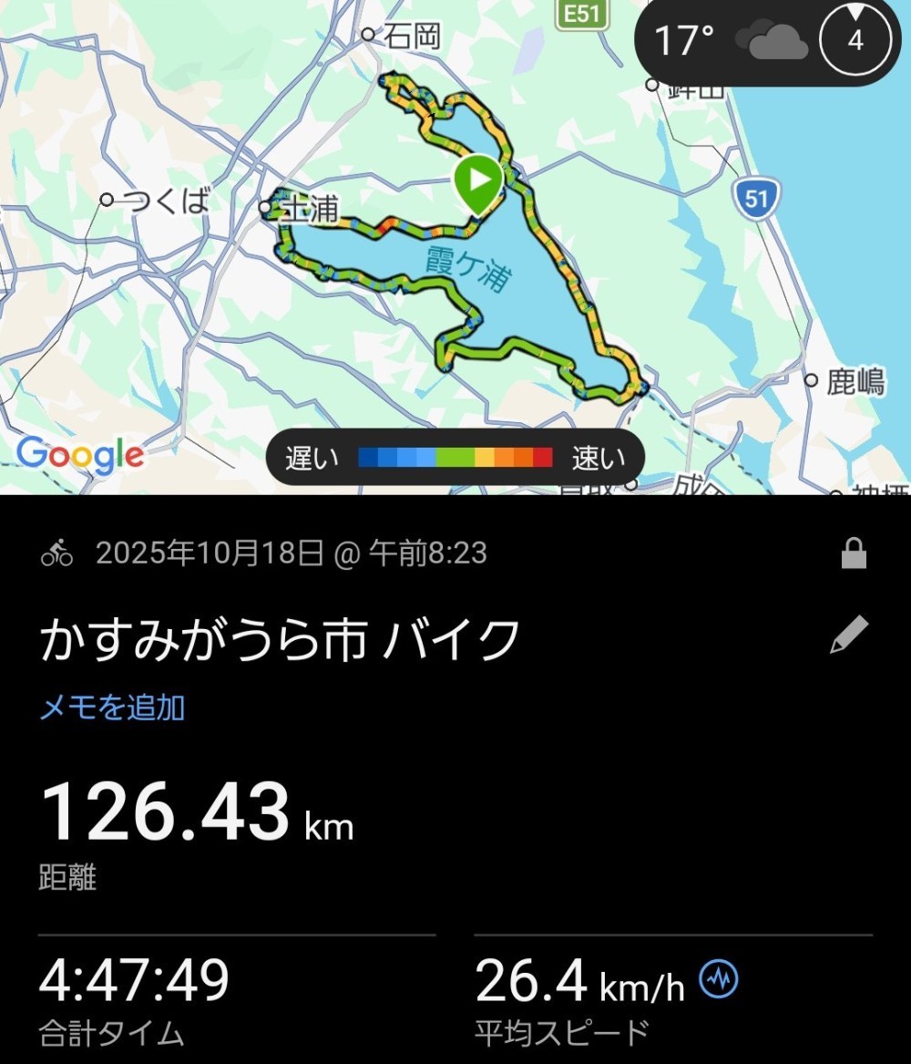 専用ソフトで分析！