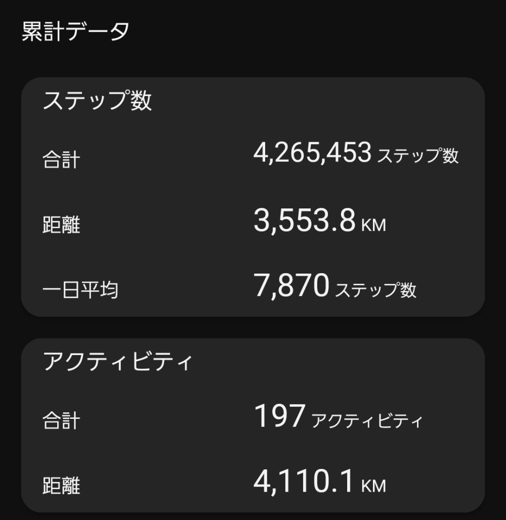 約5年間つかった感想、新作は買う？