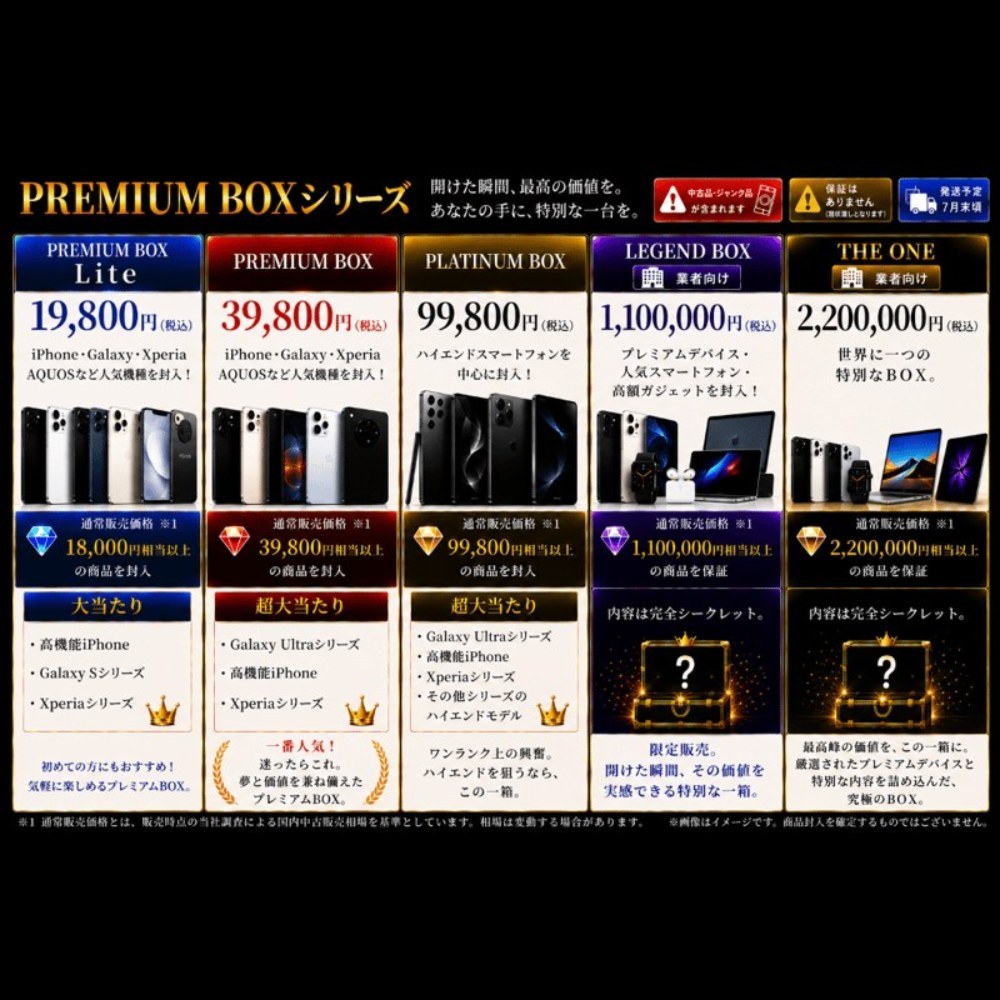 CCコネクトさんのスマホガチャ(福袋？)を買いました