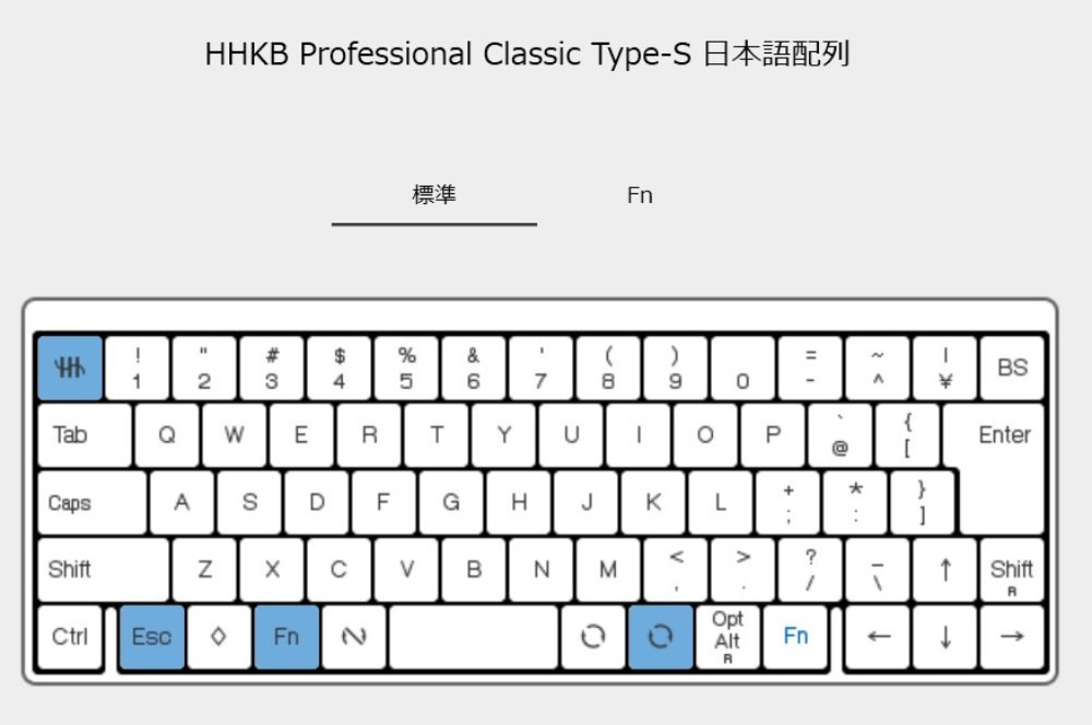 おまけ（キーマップ変更ツール）