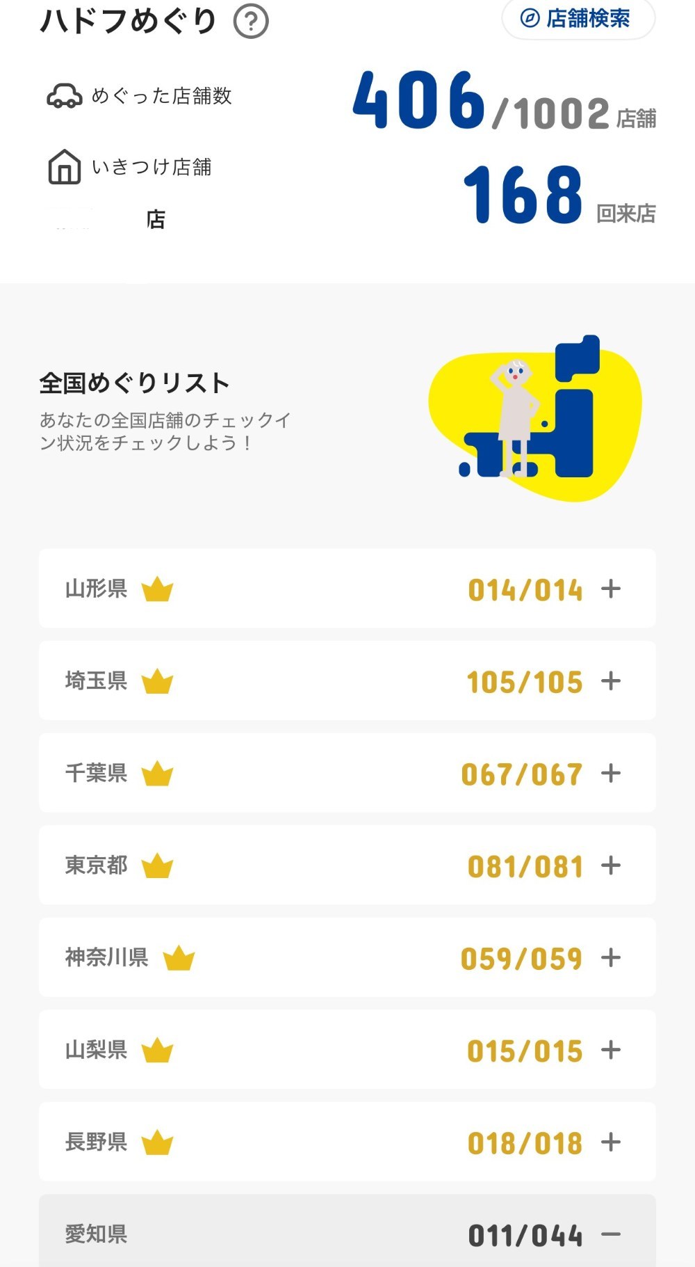 全国制覇率