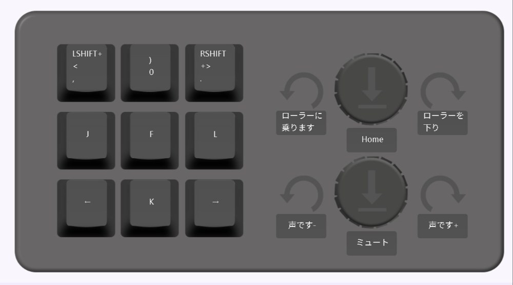 プログラマブル結果