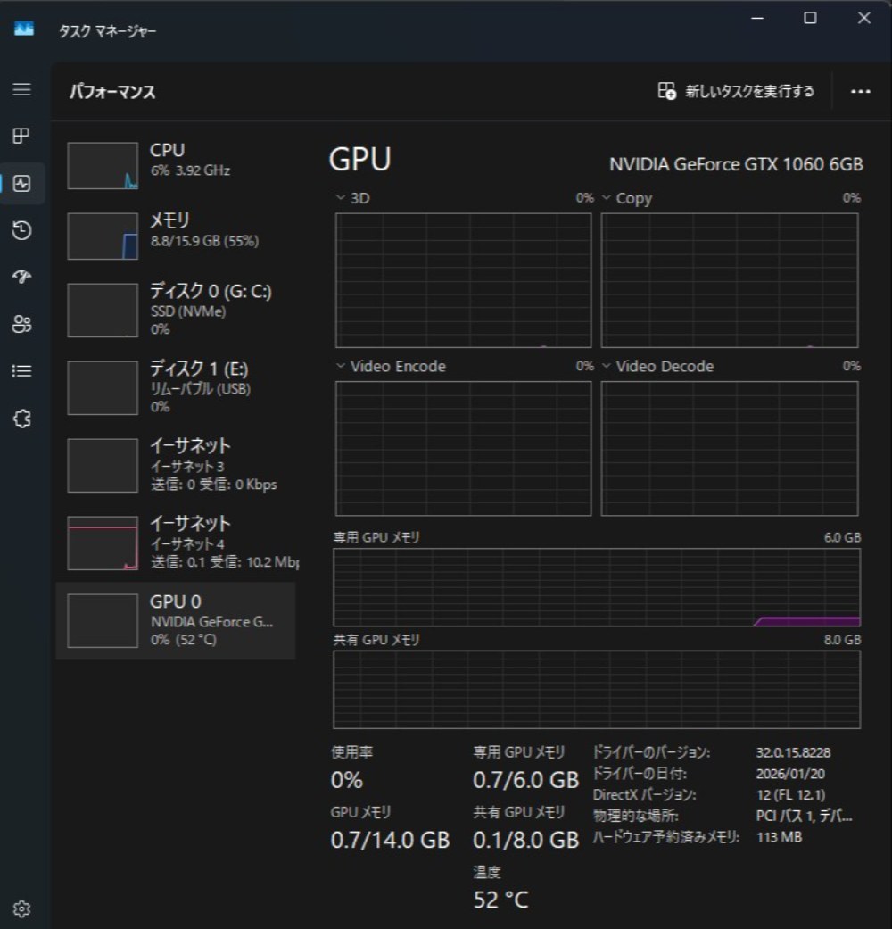 GTX1060 ROGはまだ戦える！！