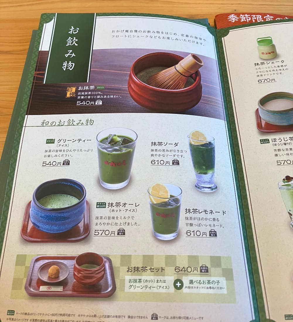 メニュートップページ