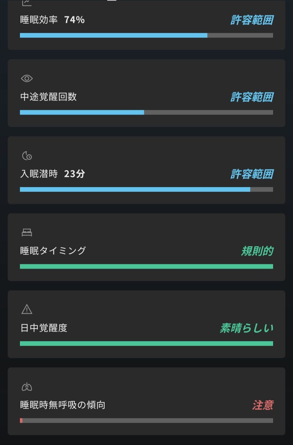 じゃあどうしろってアドバイスはなし笑