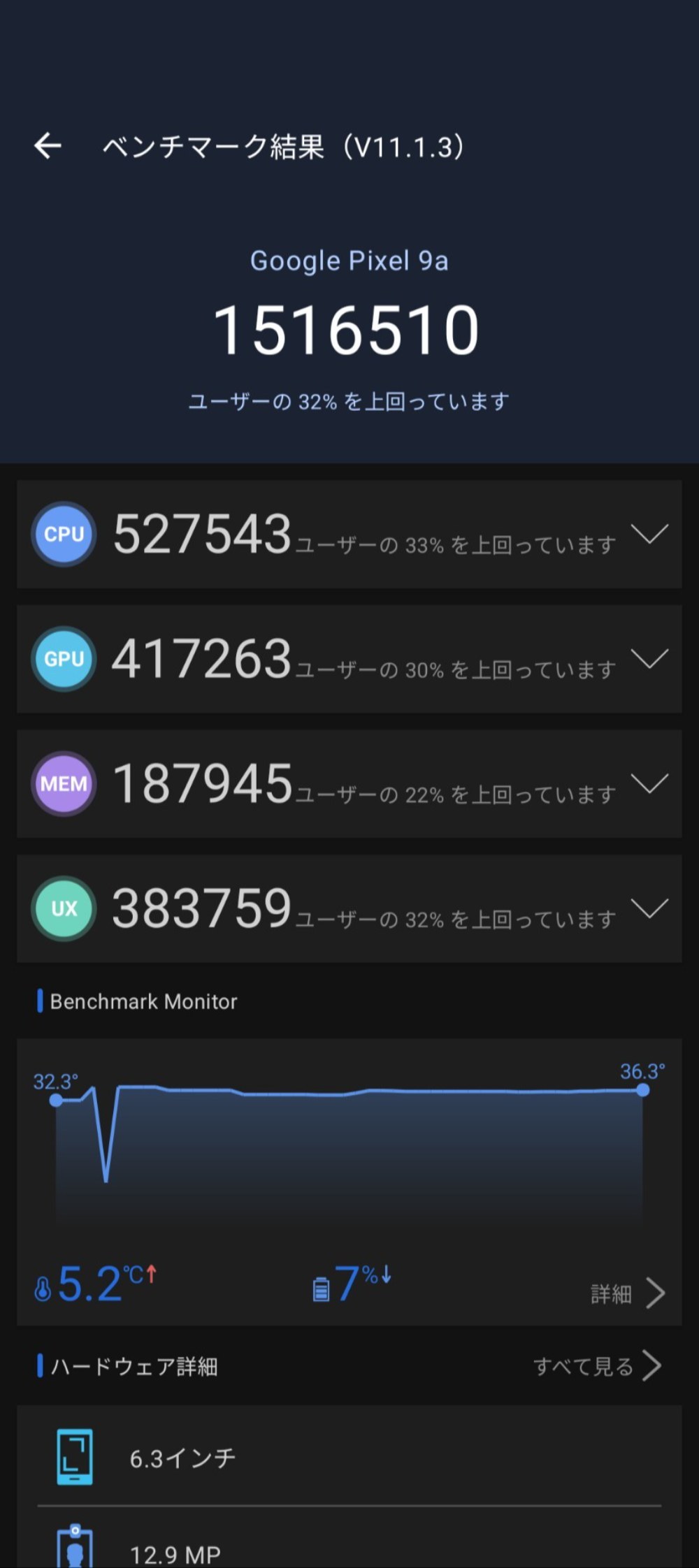 Antutu Benchmark V11