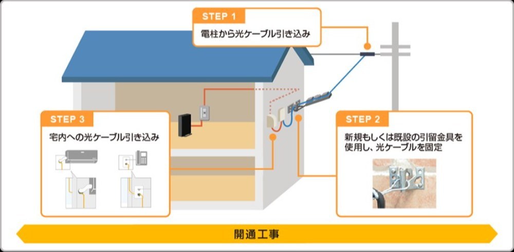 レビュー写真8