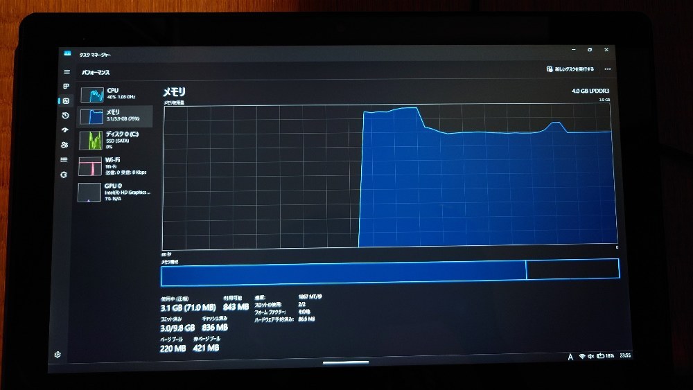 やっぱ4gbは厳しい。