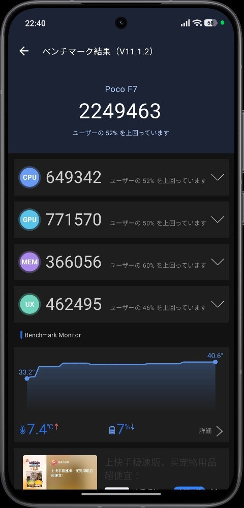 Antutuベンチマーク