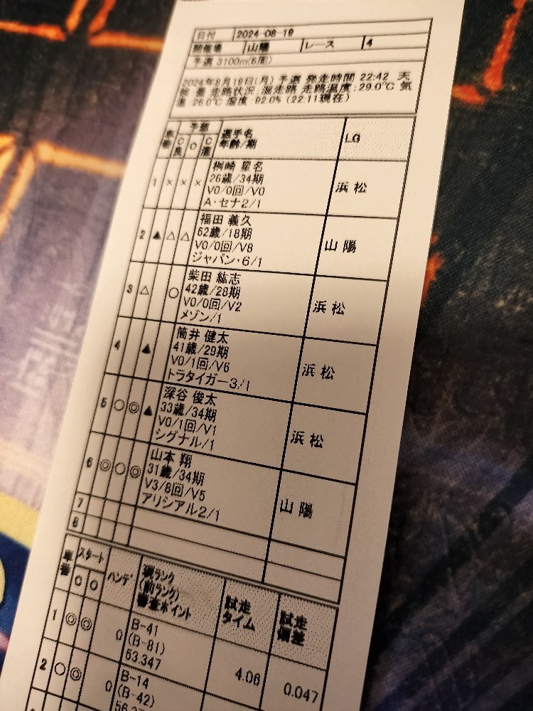 印刷物アップ