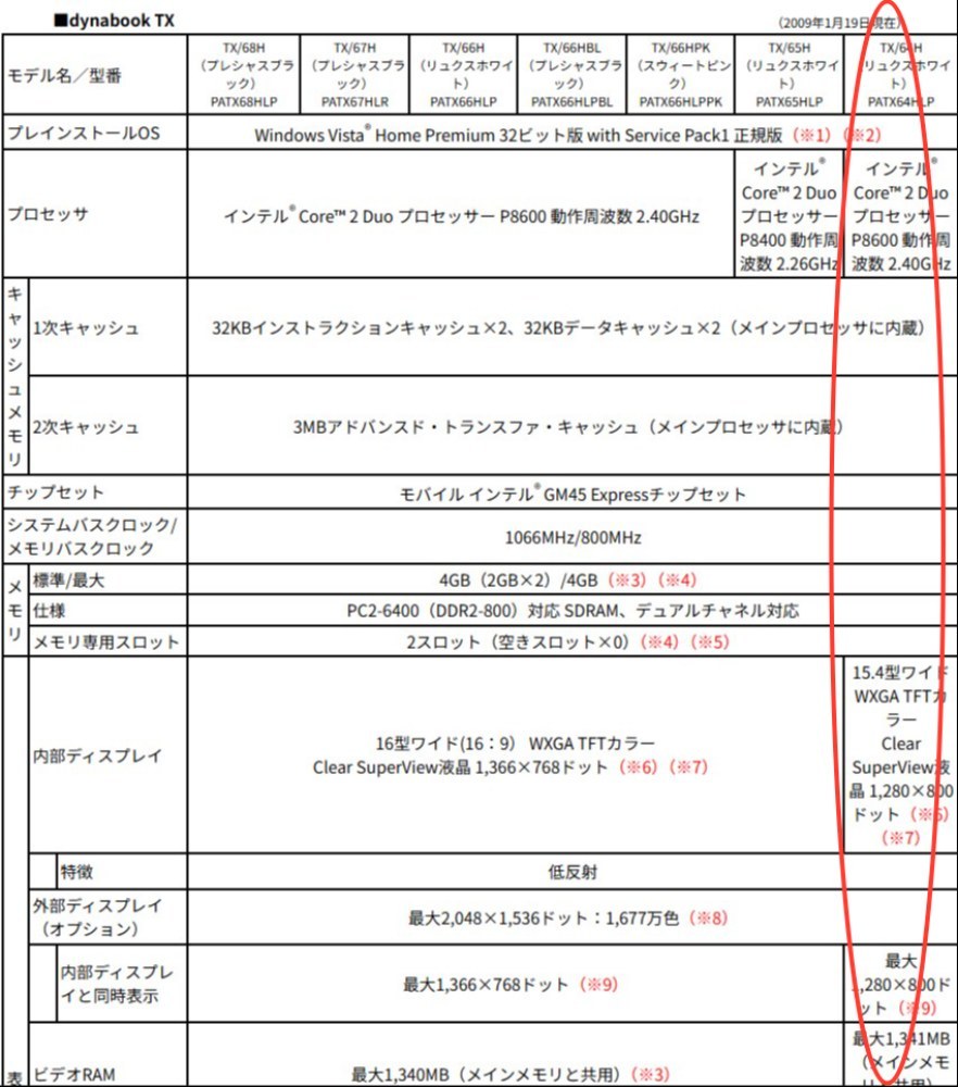 レビュー写真6