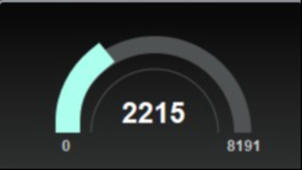 筆圧メーター