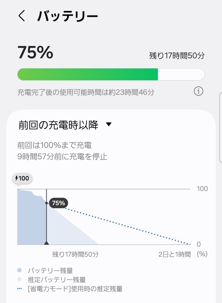 バッテリー