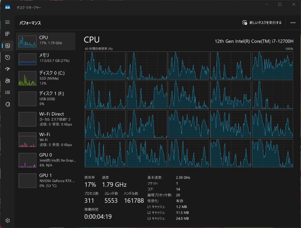 CPU