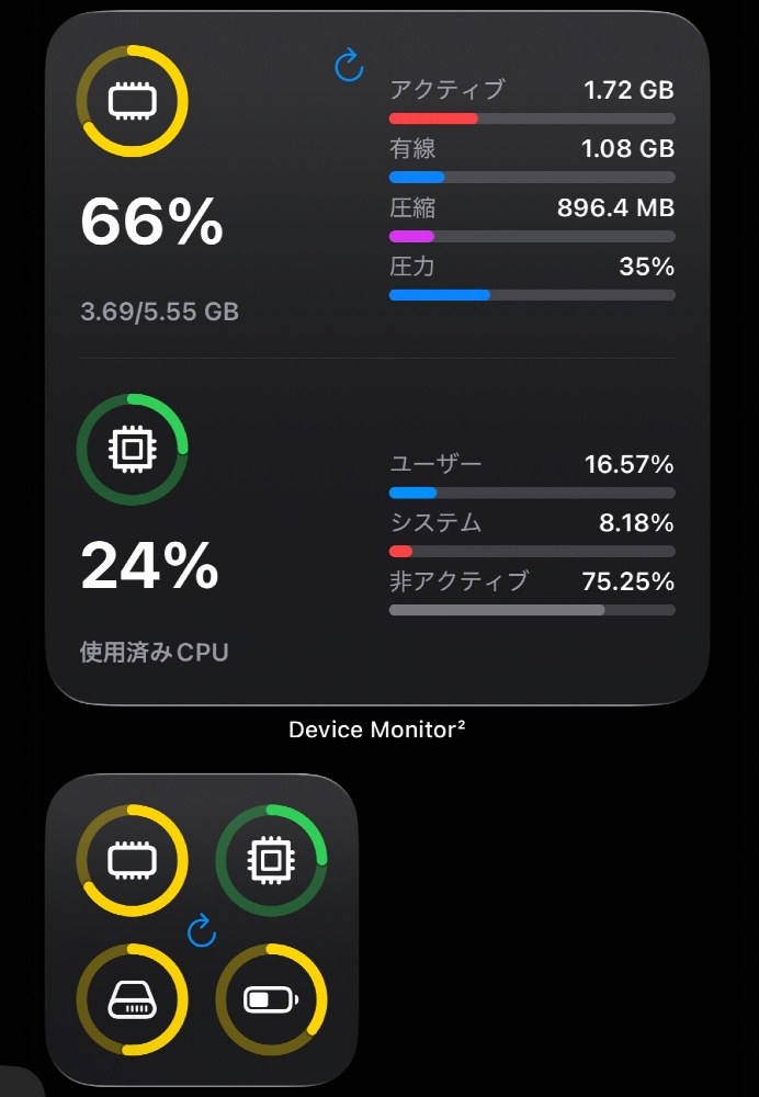 ウィジェット類