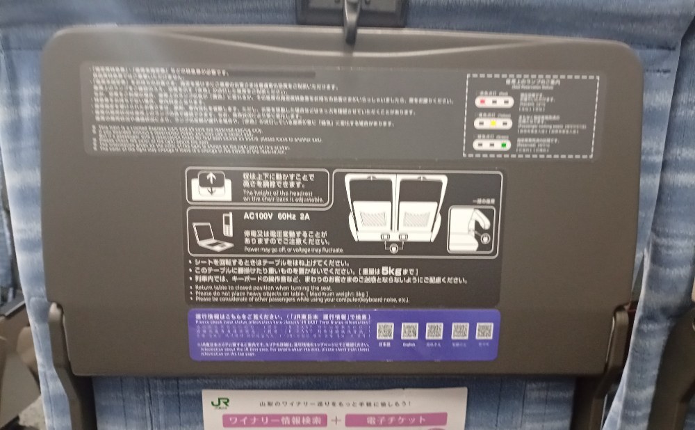 3テーブル