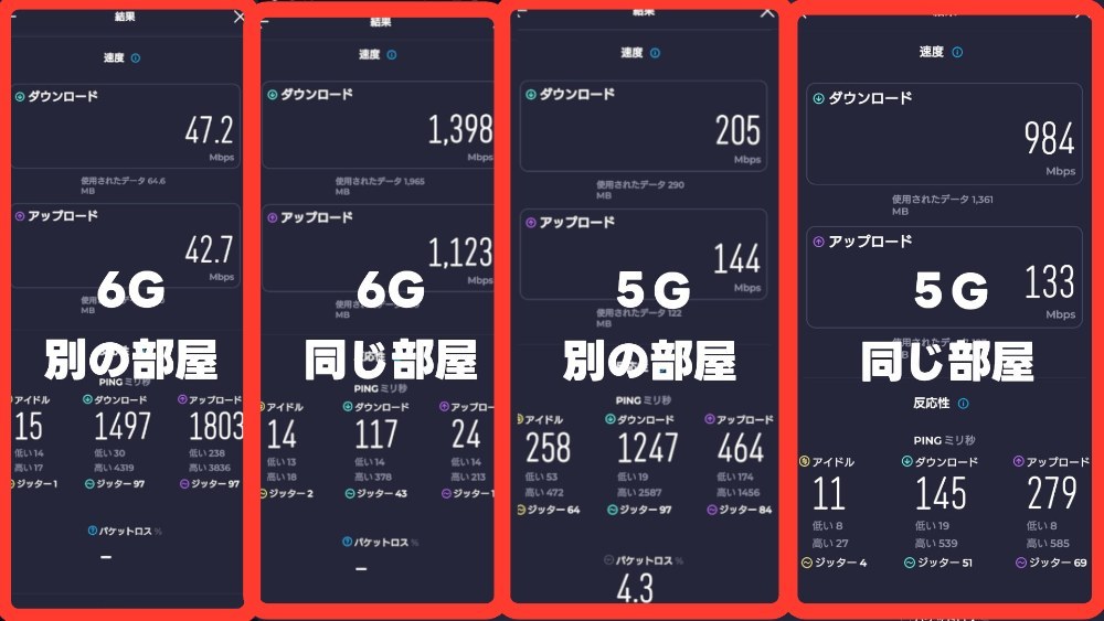 Wi-Fi速度比較してみました