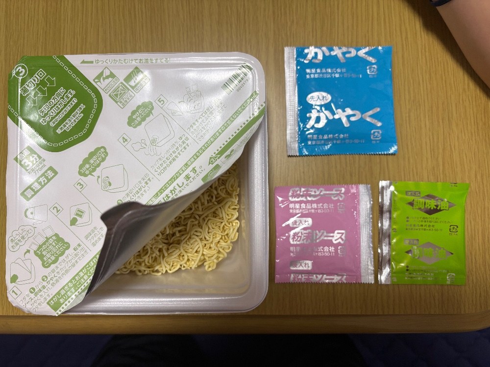 中身はこんなかんじ。