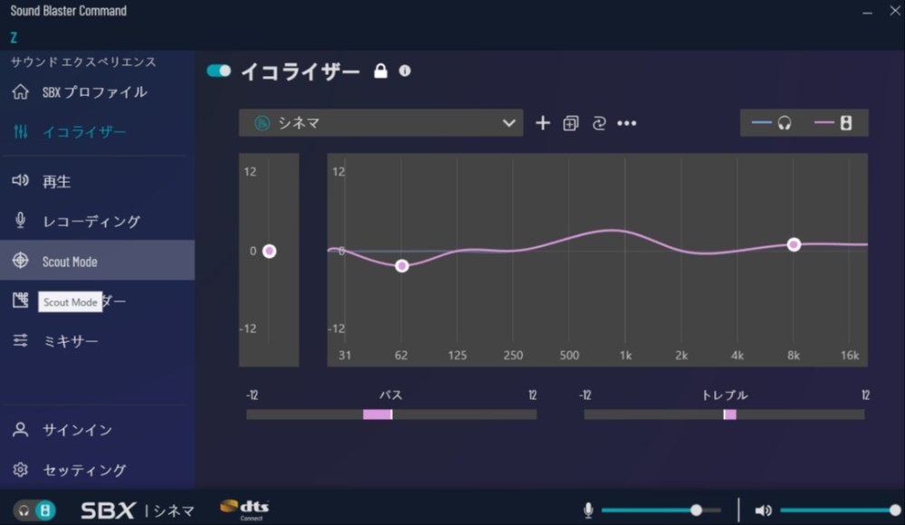 EQ