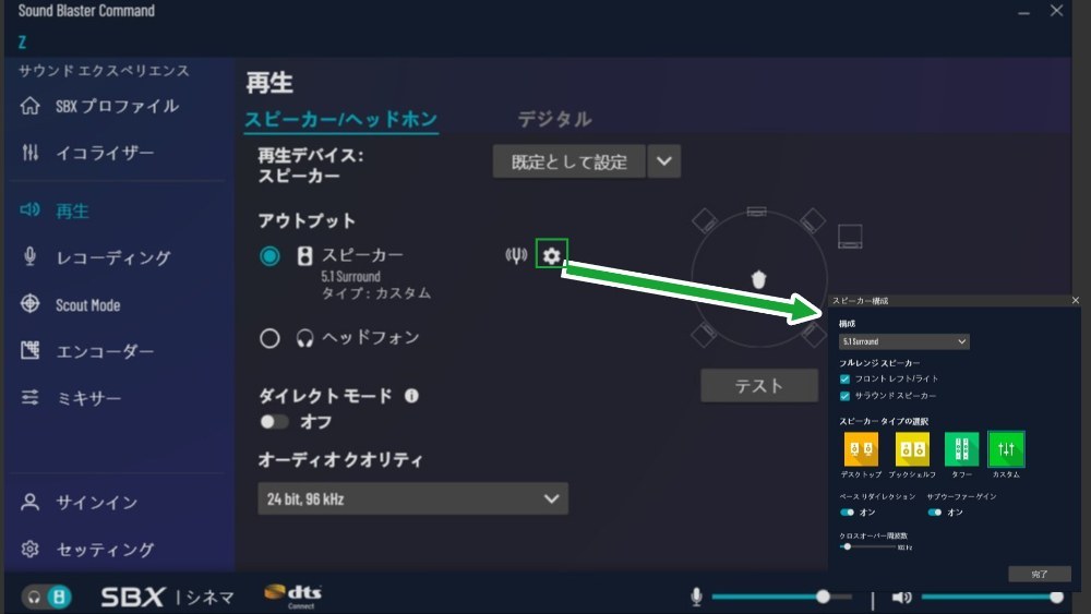 出力方式