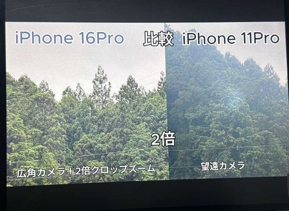 iPad Pro10.5インチの液晶