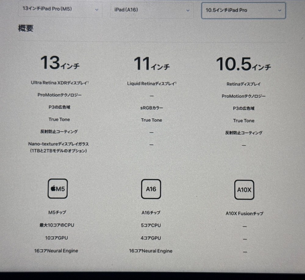 性能はちょっと限界を感じるかなぁ