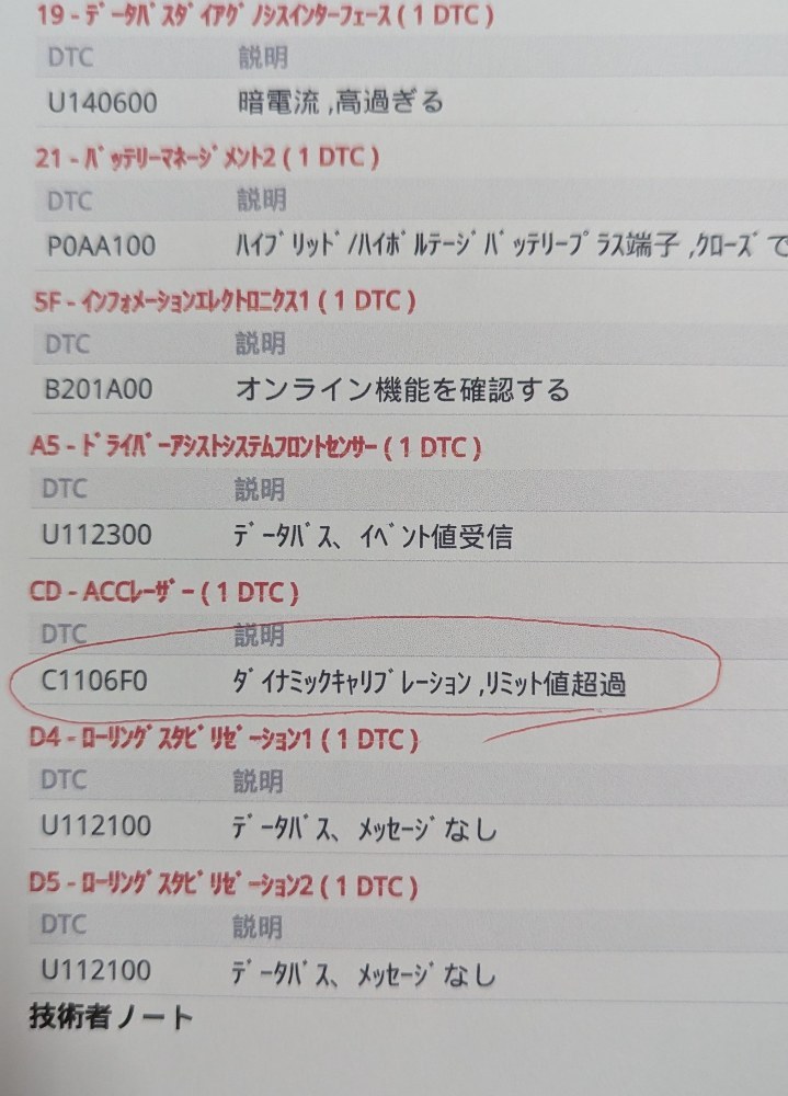 明細も出てくる