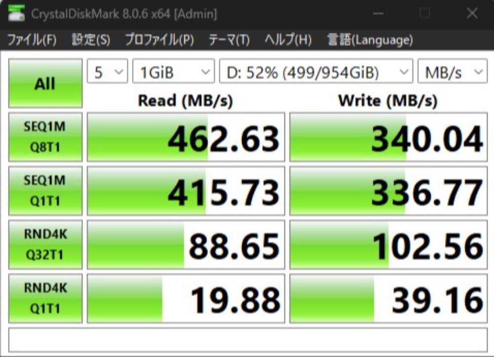 速度