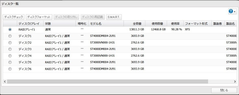 NAS1のディスク構成