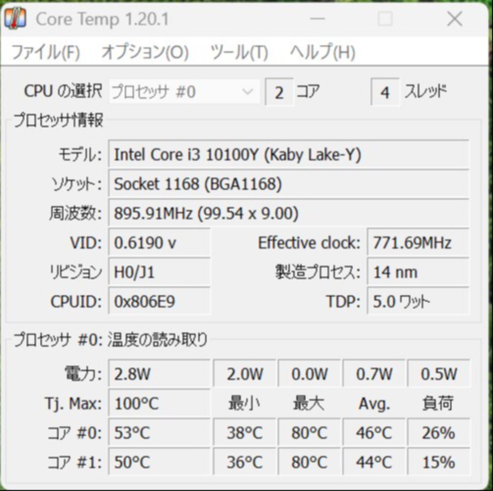 CPUのサボり癖