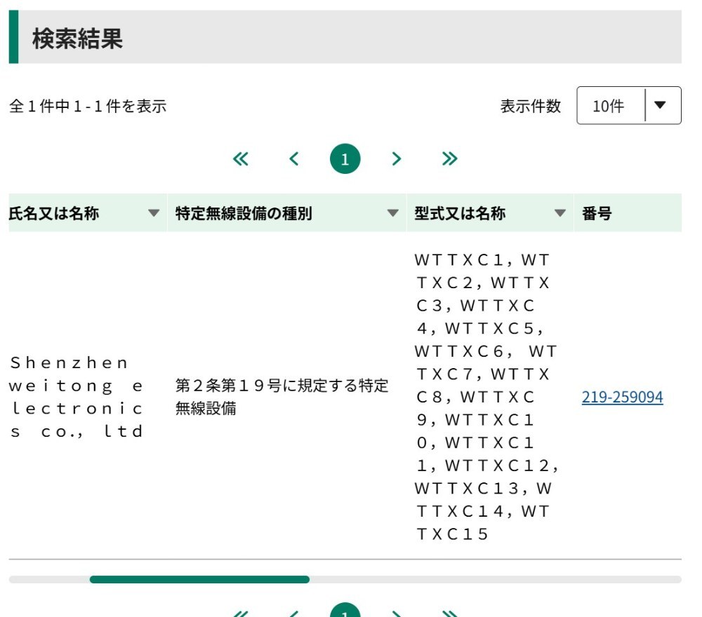 ここでまさかの事実が発覚