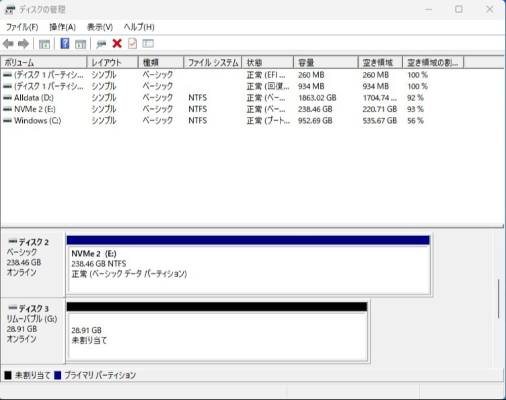 すると異変が…