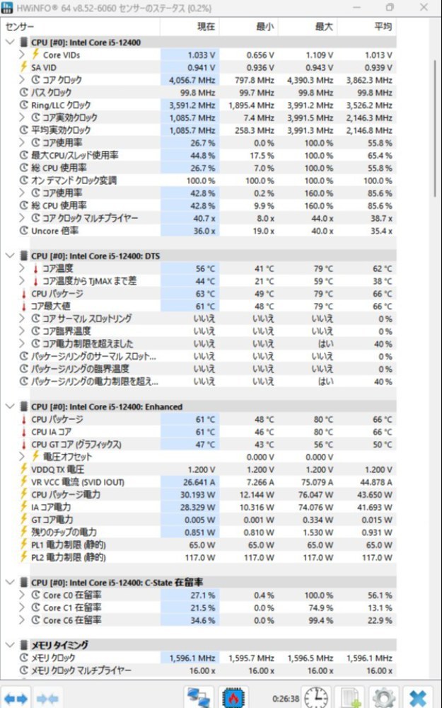 シングルスコアも測定