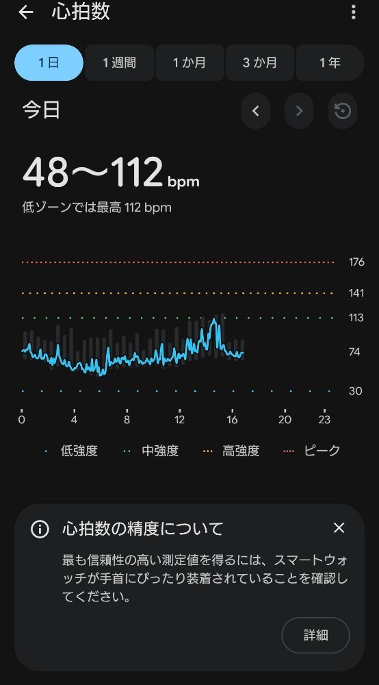 心拍数