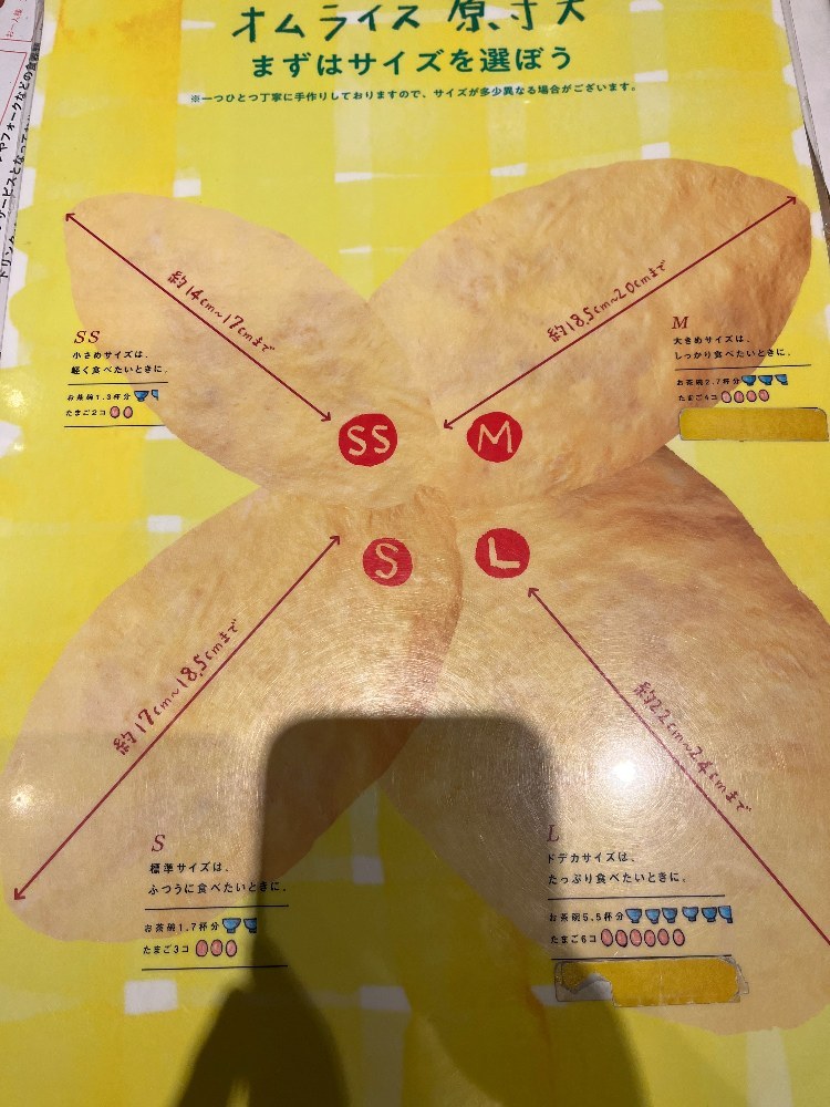 オムレツの大きさ紹介