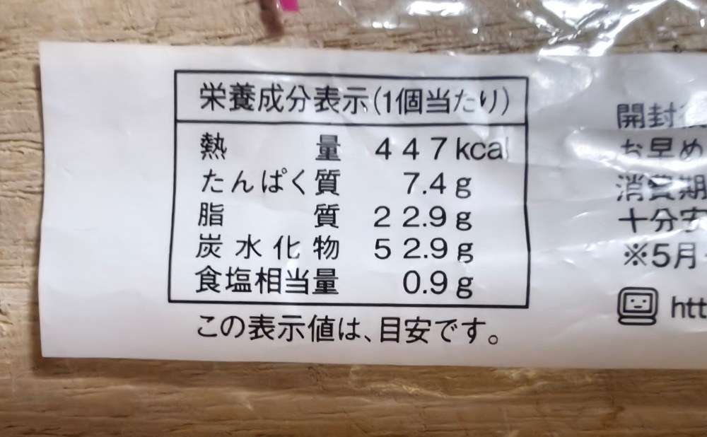 成分表示