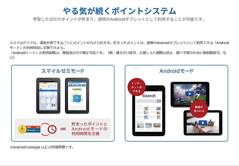 https://smile-zemi.jp/chugaku/merit/tsuduku-shikumi.htmlよりスクリーンショット