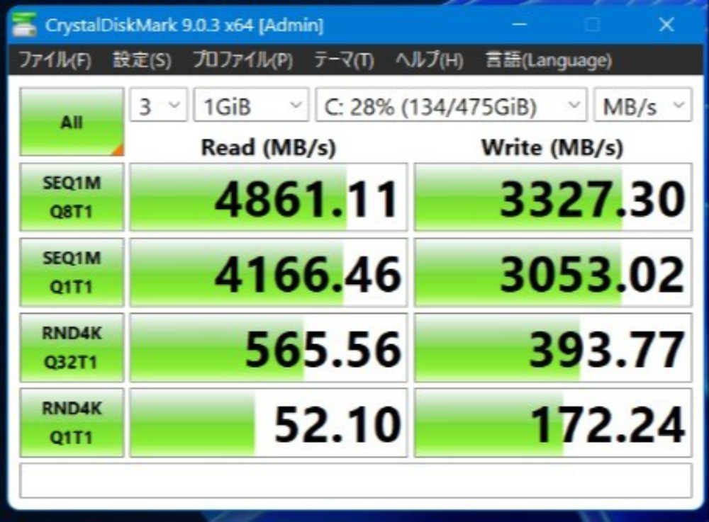 CrystalDiskMark を使って測定したSSD の読み書き速度。高速な読み書きができている