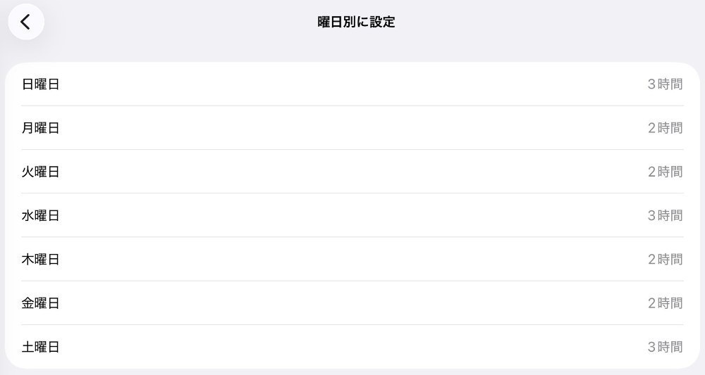 曜日ごとに使える時間を設定